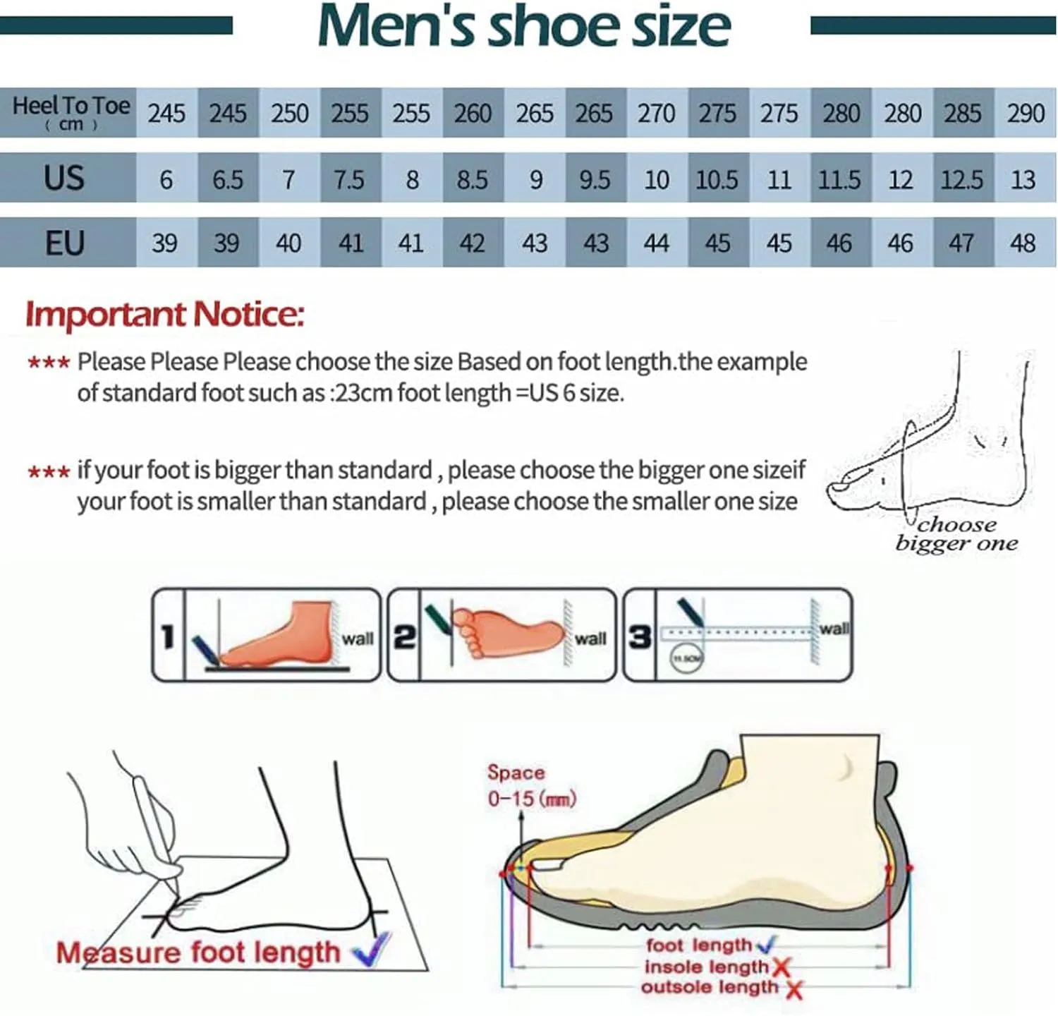 Men's Canvas Breathable Slip On Loafers Fashion Flat Anti-Slip Driving Sport Shoes Casual Soft Sole Comfort Outdoor Walking Boat Shoes