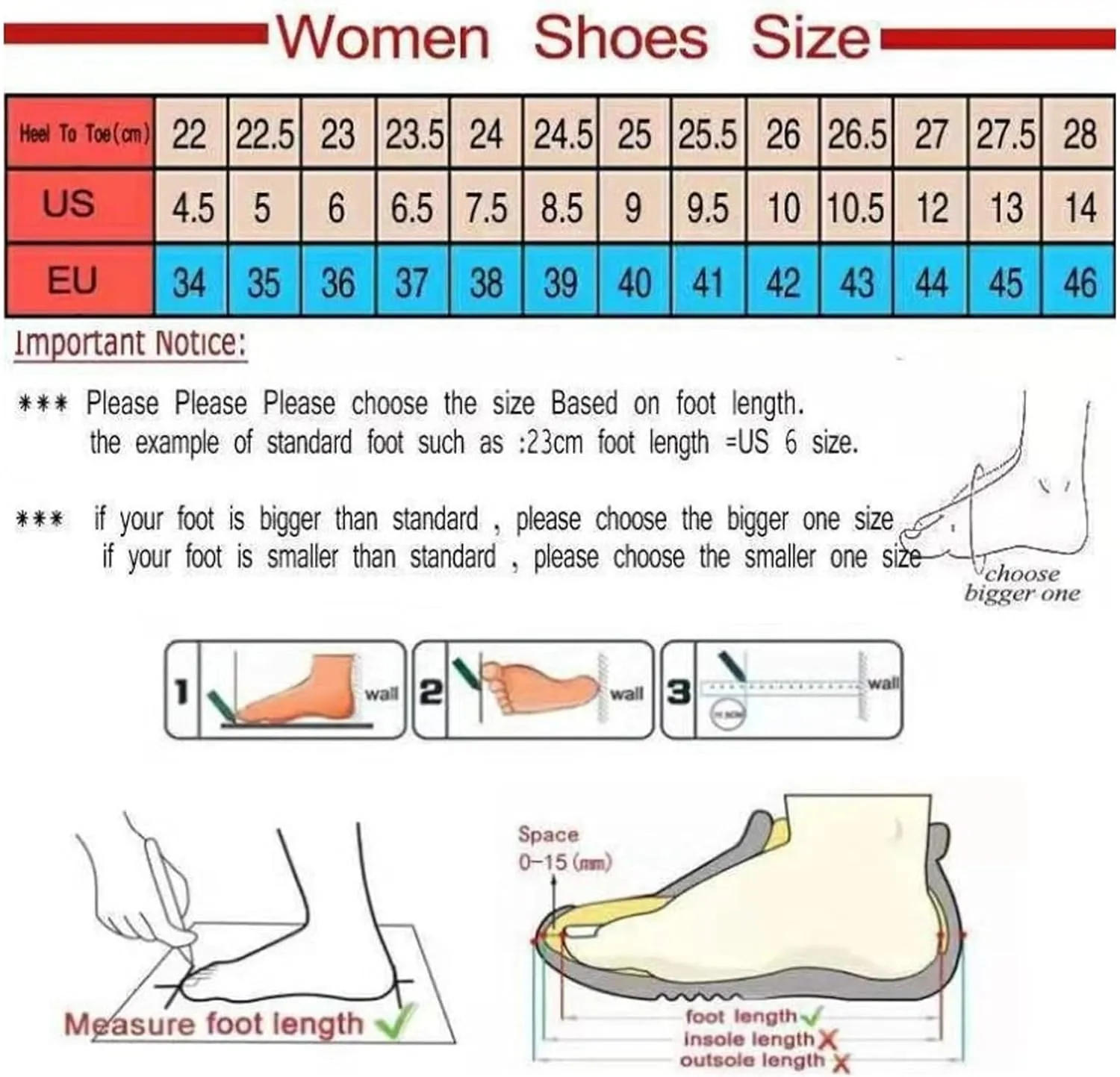 Nurse Shoes for Women Comfortable Slip On Lightweight White Work Slip Resistant Arch Support Healthcare Shoes